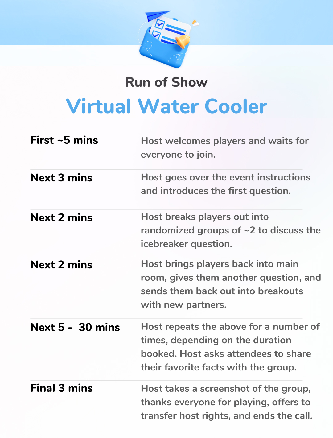 Water Cooler Sample Schedule Confetti 🎉